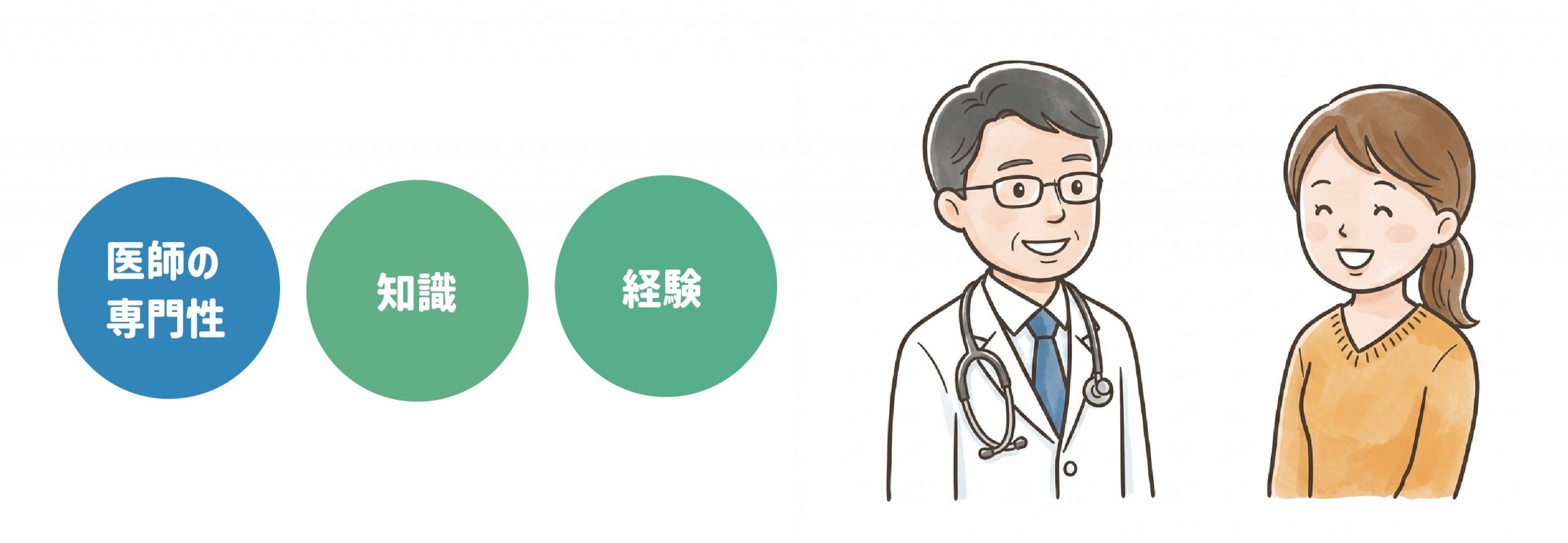 アレルギー専門外来