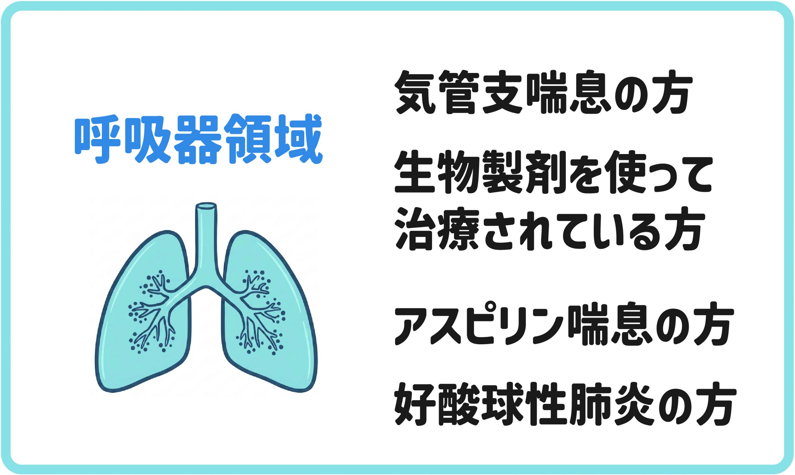 呼吸器領域